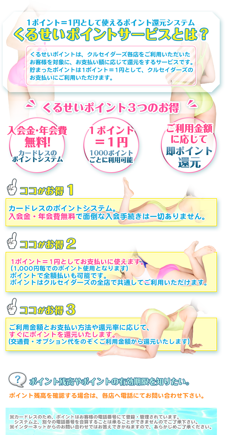 くるせいポイントサービスとは?